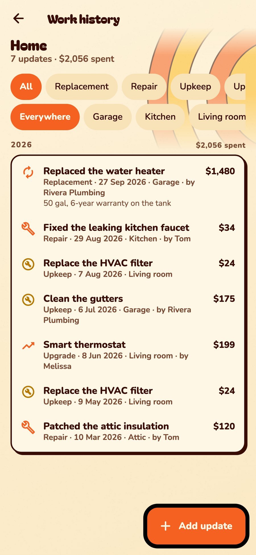 Work history: repairs, replacements and upgrades with who did them and the cost